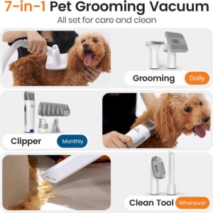 Deluxe Grooming Vacuum Kit